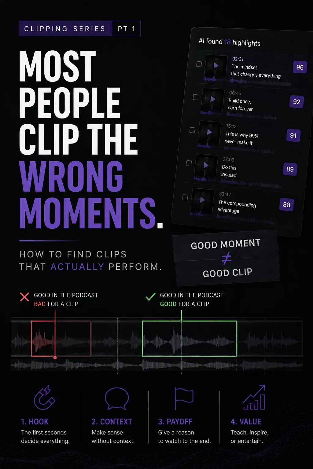How to Find the Best Moments for Short-Form Clips | Clip Academy 01