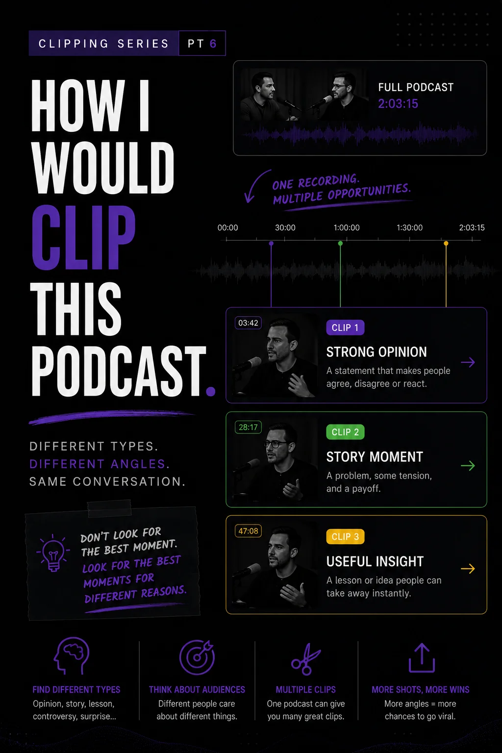 How to Find Multiple Great Clips in One Podcast | Clip Academy 06