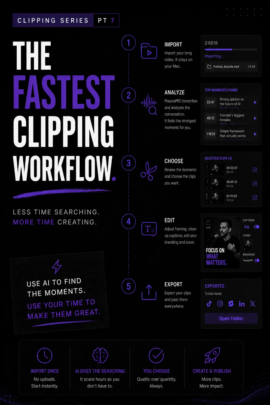 The Fastest Way to Turn Long Videos Into Short Clips | Clip Academy 07