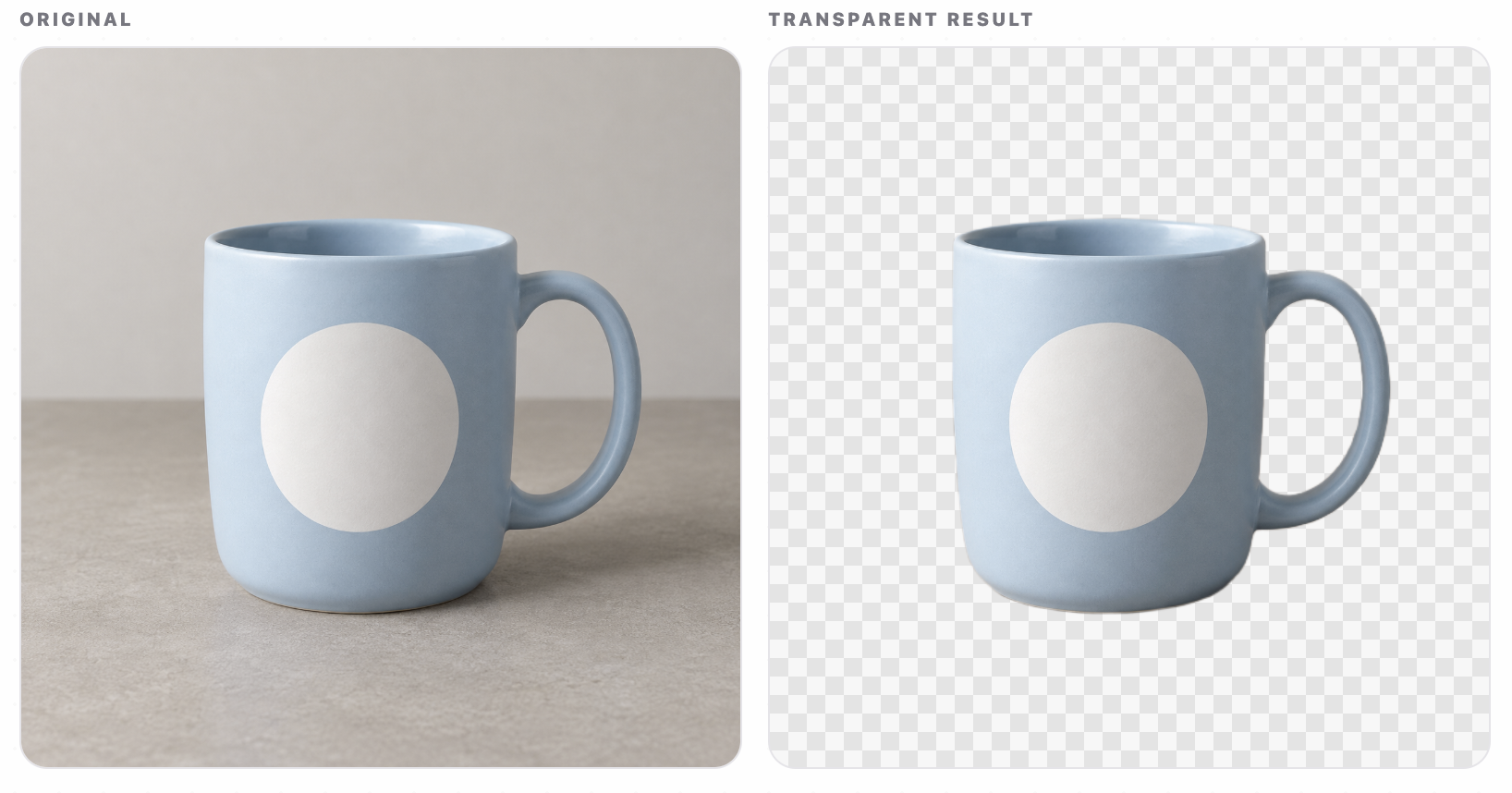 Before and transparent result for a ceramic mug source image
